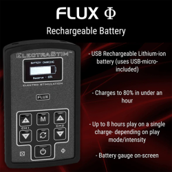 ElectraStim AXIS Flux EM180