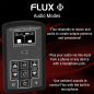 ElectraStim AXIS Flux EM180