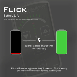 ElectraStim Flick Stimulator Pack EM60-E