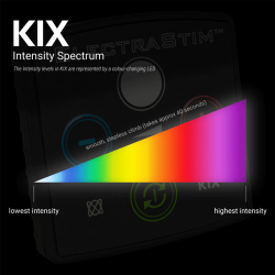ElectraStim Kix EM40 - Black