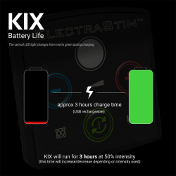 ElectraStim Kix EM40 - Black