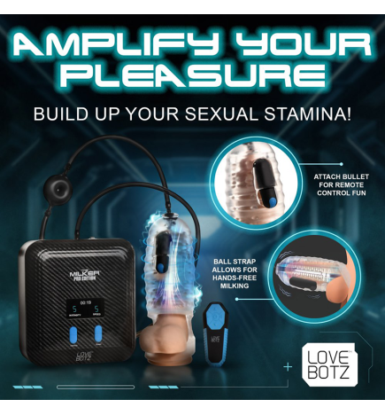 The Milker Stamina with Automatic Stroking, Suction, Vibration