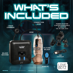 The Milker Stamina with Automatic Stroking, Suction, Vibration