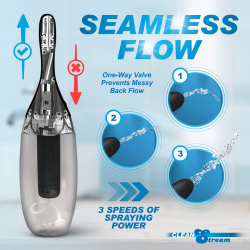 CleanStream XL Spinning Automatic Enema Bulb