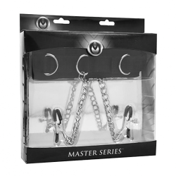 Submission Collar and Nipple Clamp Union