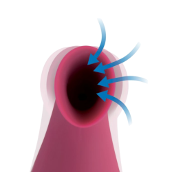 Shegasm Intense 2 in 1 Clit Stimulator