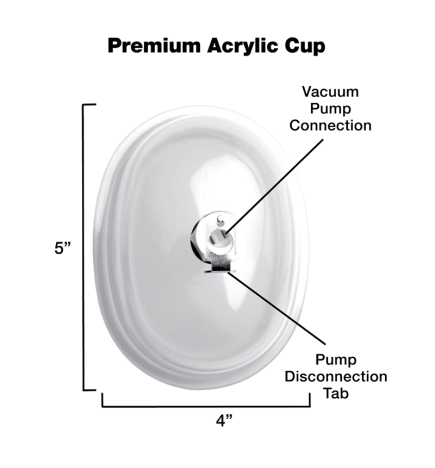 Large Vaginal 5 inch Pumping Cup Attachment