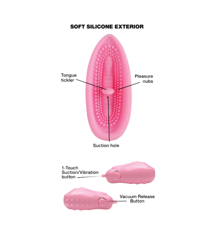 Pink Pleasure Auto Pussy Sucker