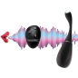 Voice Activated 10X Vibrating Egg with Remote Control Voice Acti