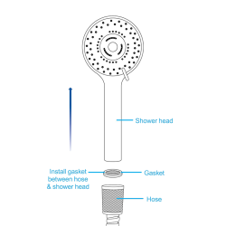 Shower Head with Silicone Enema Nozzle