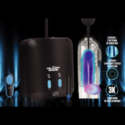 The Milker Pro Edition with Automatic Stroking