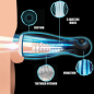 Auto Milker Extreme 16X Masturbator