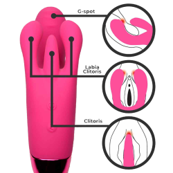 10X Triple Rabbit Silicone Vibrator - Pink